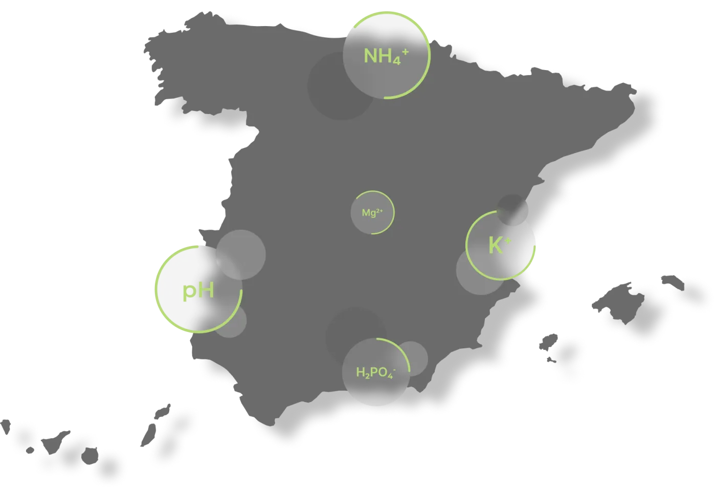 Mapa de España con indicadores de nutrientes del suelo